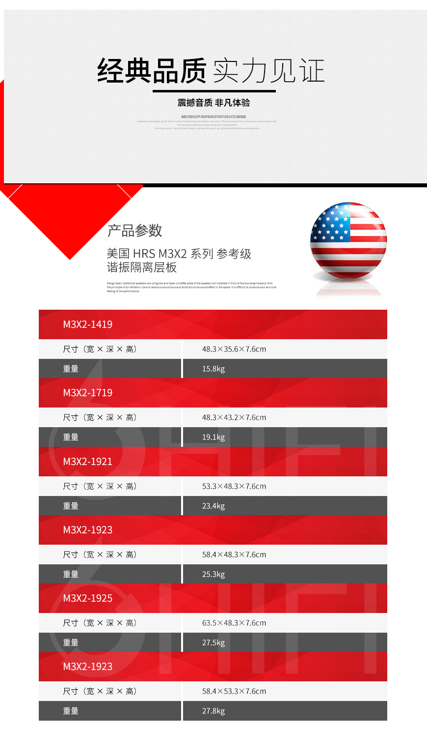 HRS M3X2系列 参考级 谐振隔离层板 承载板,HRS M3X2系列,M3X2系列 承载板